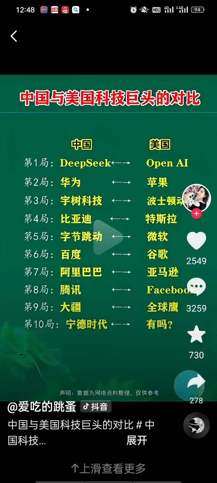 培训无忧网：中国互联网巨头，阿里巴巴、腾讯、字节跳动等企业的全球影响力分析