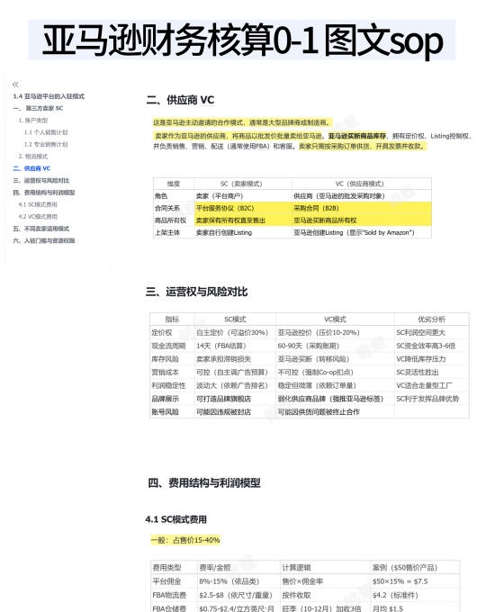上首造字：跨境亚马逊入驻模式详解，新手卖家必读的盈利策略与选择